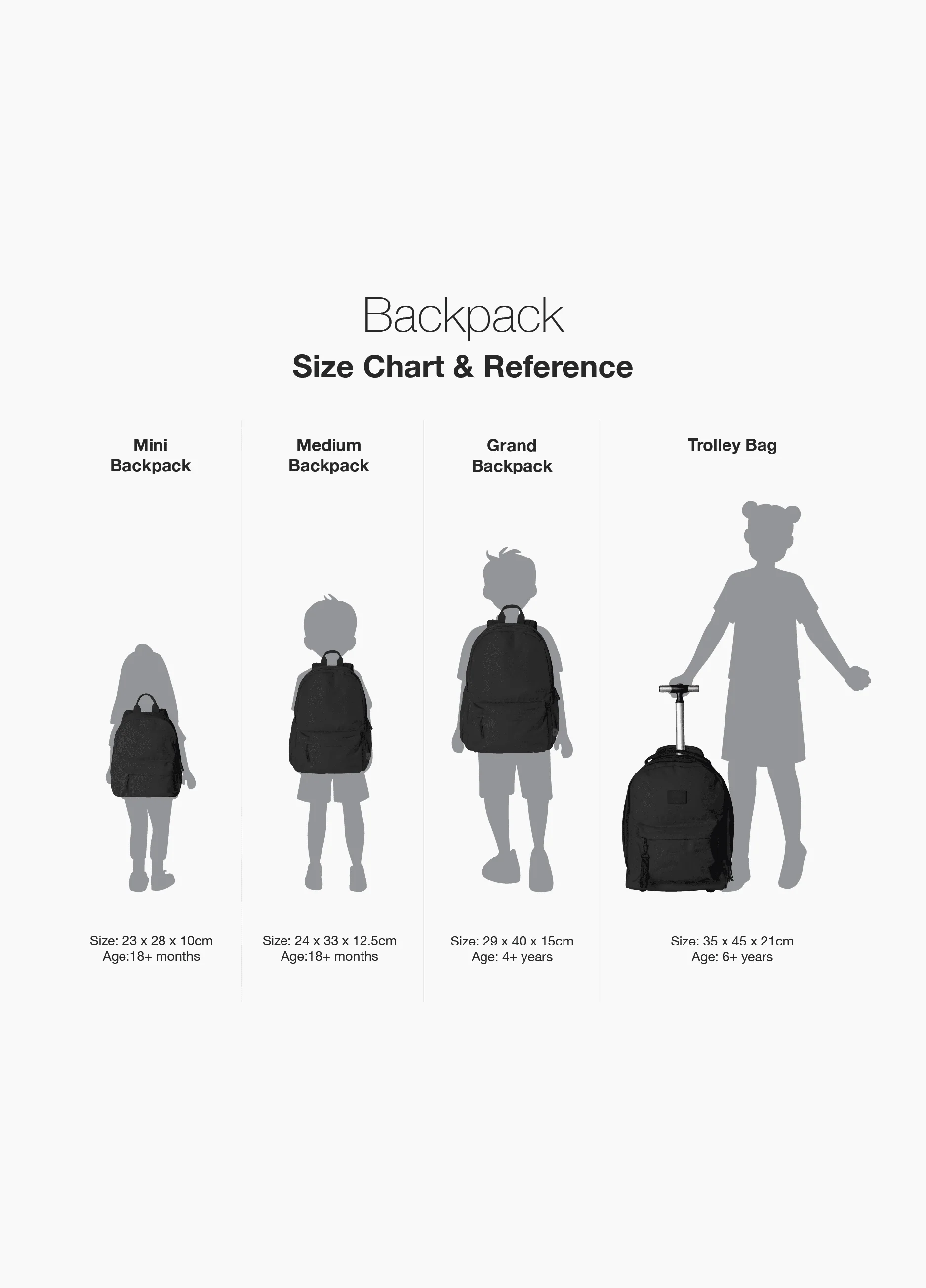 Rucsac gradinita - Medium Vehicles - Citron