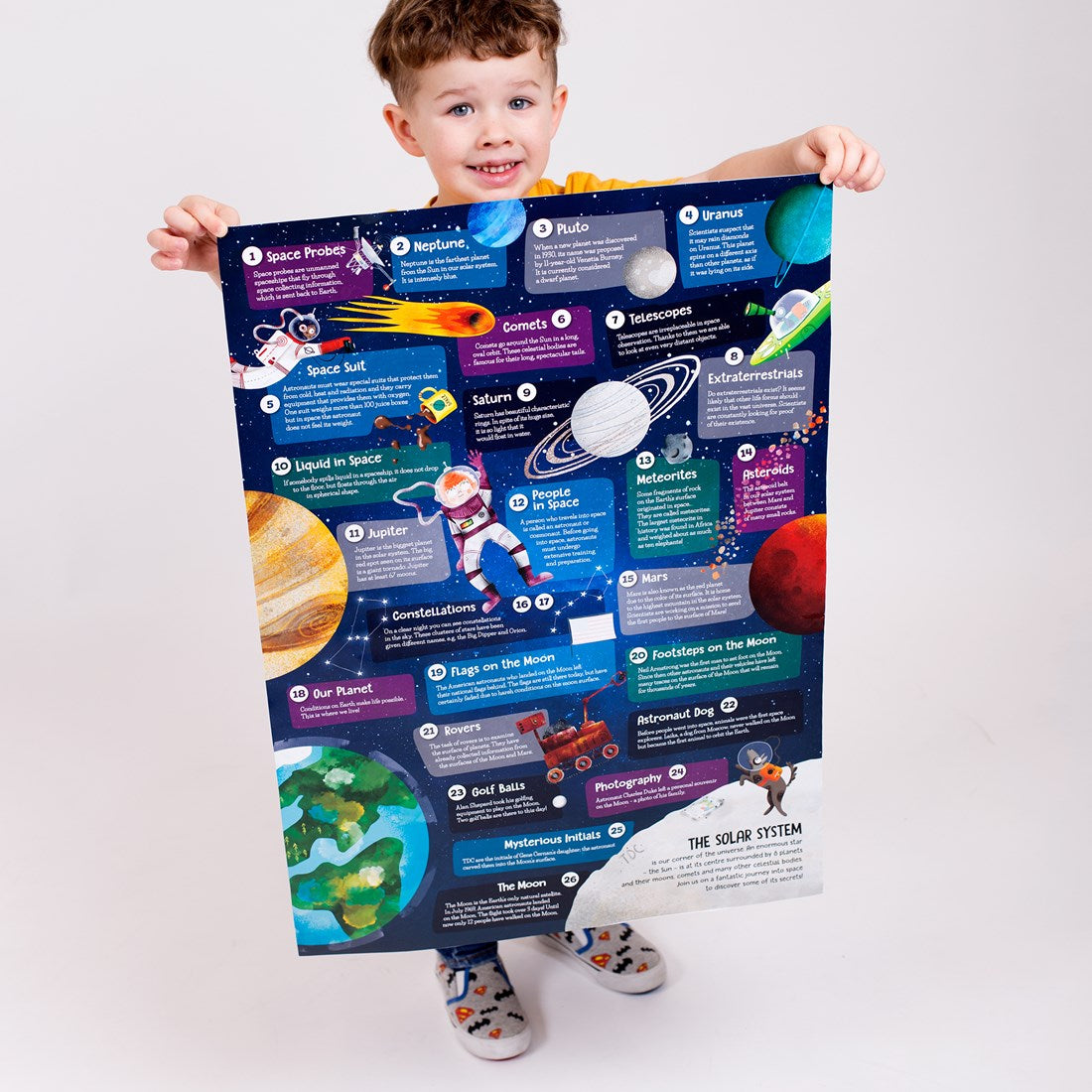 Puzzle educativ, 60 piese - Space Observation - Banana Panda